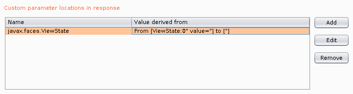 Extract ViewState